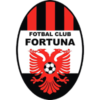 Fortuna Poiana Campina