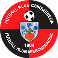 FK Csikszereda Miercurea Ciuc