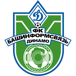 Bashinformsvyaz-Dynamo Ufa