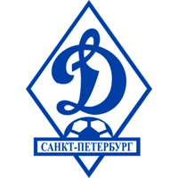 Dinamo St. Petersburg
