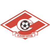 Spartak Nizhny Novgorod