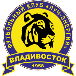 Luch-Energiya Vladivostok