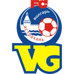 Volgar-Gazprom Astrakhan