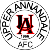 Upper Annandale FC