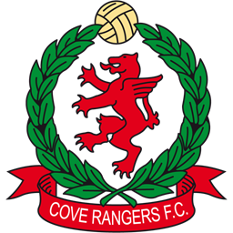 Cove Rangers FC