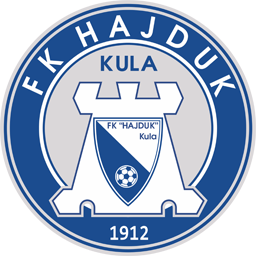Hajduk Kula