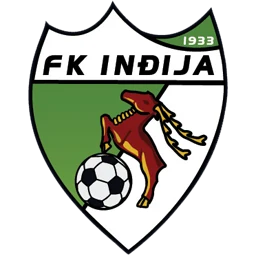 FK Inđija