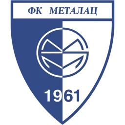 Metalac Gornji Milanovac