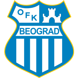 OFK Belgrade