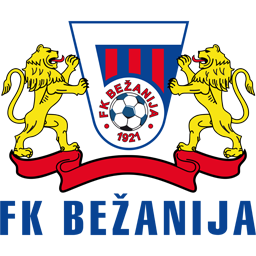 FK Bežanija