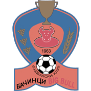 Big Bull Radnički