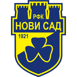 FK Novi Sad