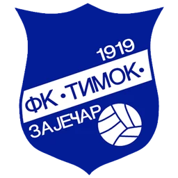 FK Timok