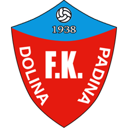 Dolina Padina