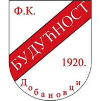 FK Budućnost