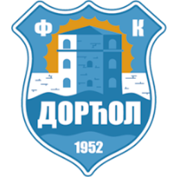 FK Dorćol