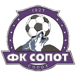 FK Sopot