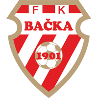 FK Bačka 1901