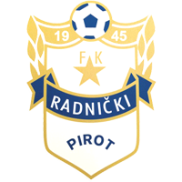 Radnički Pirot