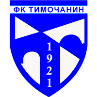 FK Timočanin
