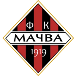 Mačva Šabac