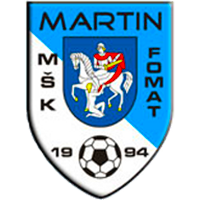 MŠK Fomat Martin