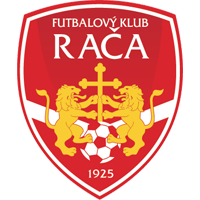 FK Rača