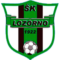 ŠK Lozorno