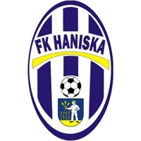 FK Haniska