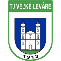 TJ Veľké Revištia