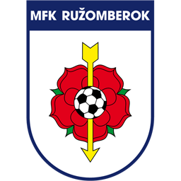 MFK Ružomberok
