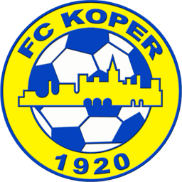 FC Koper