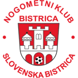 NK Bistrica