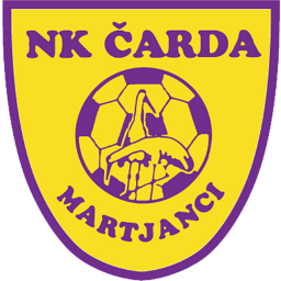 NK Čarda