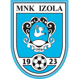 MNK Izola