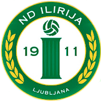 ND Ilirija