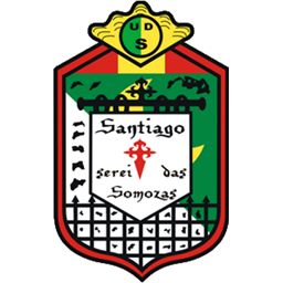 UD Somozas