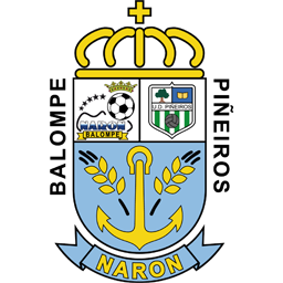 Naron BP