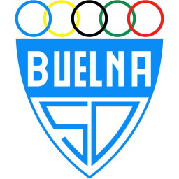 SD Buelna