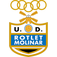 UD Rotlet Molinar