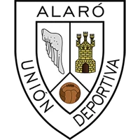 UD Alaro