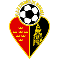 CAP Ciudad de Murcia