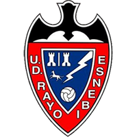 Rayo Ibense