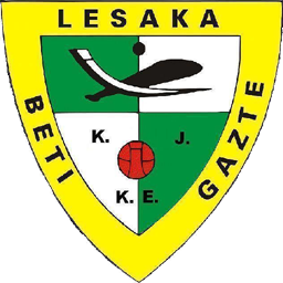 Beti Gazte KJKE