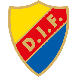 Djurgårdens IF