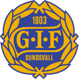 GIF Sundsvall