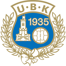 Utsiktens BK