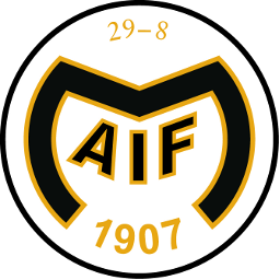 Motala AIF