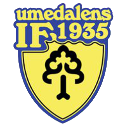 Umedalens IF