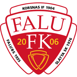 Falu FK